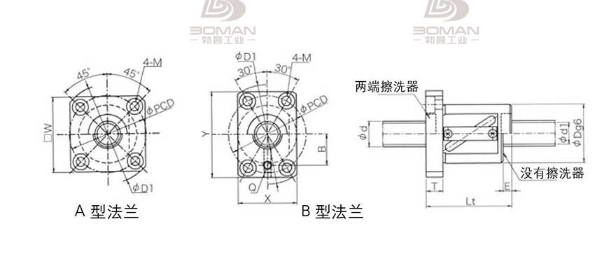 KURODA GR1508DS-BAFR 黑田丝杆是哪个国家品牌