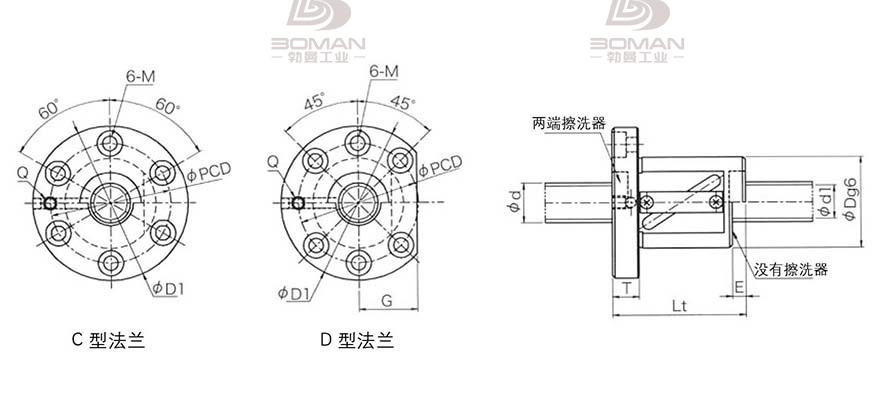 KURODA GR6306BS-DAPR 黑田精工丝杆规格说明