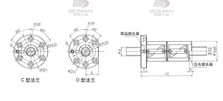 KURODA GR3605FD-CAPR 日本黑田精工丝杠钢珠安装方法