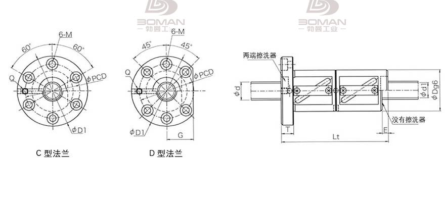 KURODA GR5510BD-DALR 日本黑田丝杆和THK丝杠