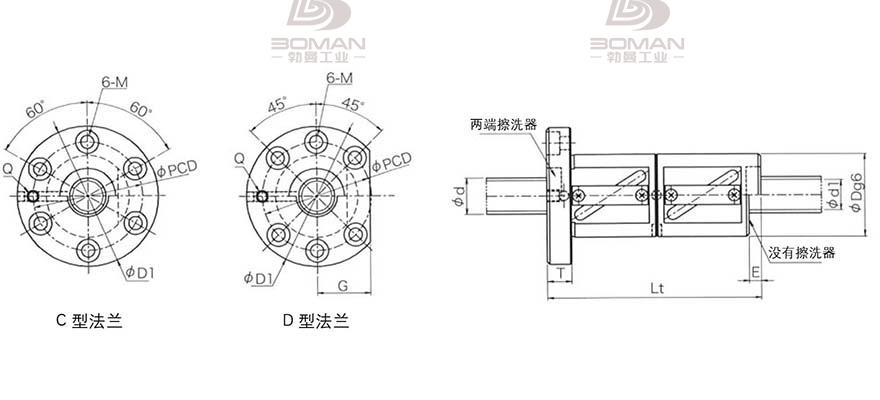 KURODA GR8020FD-DAPR 黑田丝杆上海代理商