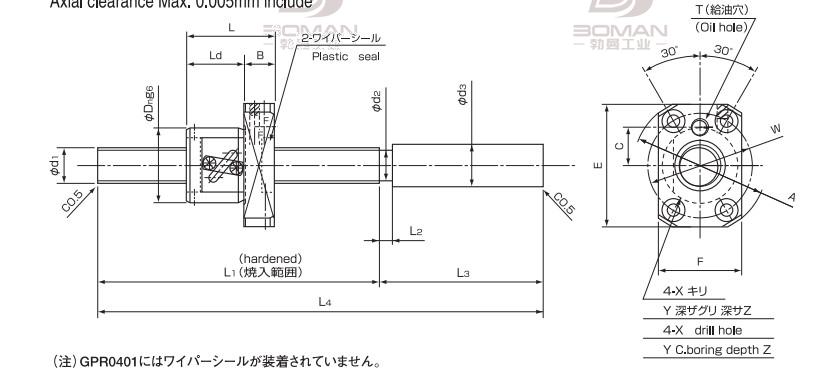 ISSOKU GTR1204EC3T-540 issoku丝杆是什么品牌