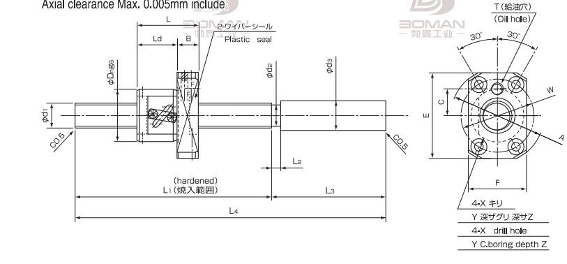 ISSOKU GTR1405EC3T-360 issoku丝杆是哪里生产的